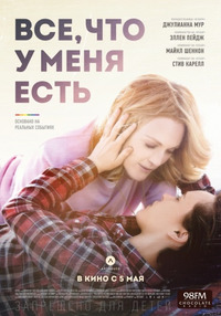 Все, что у меня есть / Freeheld (2016)